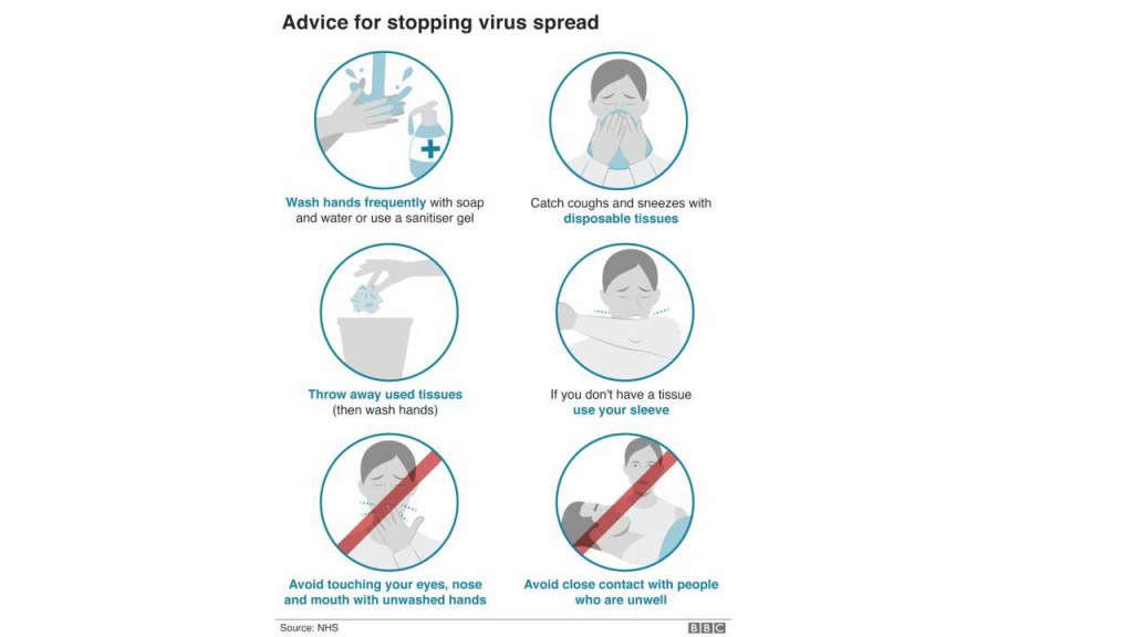 Advice bbc stop virus spread